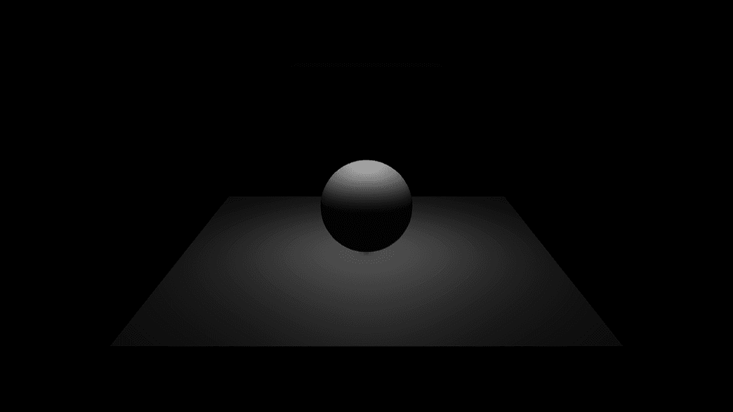 Area Light