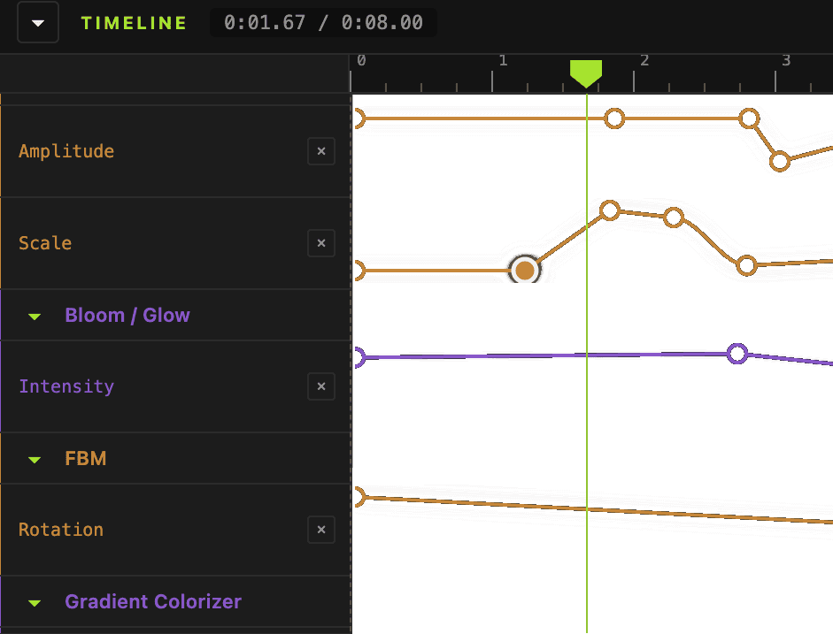 Animation & Reactivity