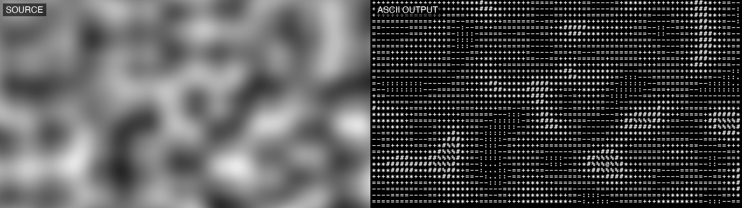 Perlin noise source next to its ASCII conversion