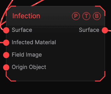 Infection node