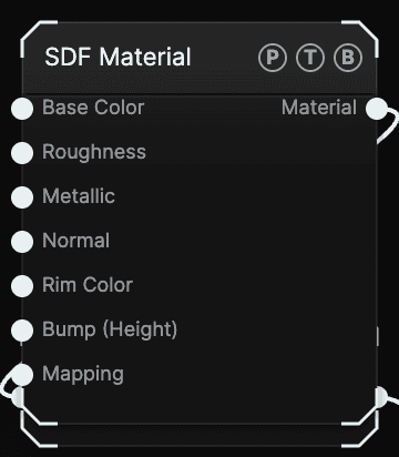 SDF Material node
