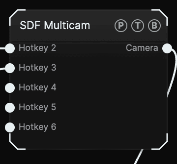 SDF Multicam node