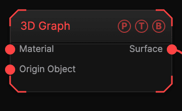 3D Graph node