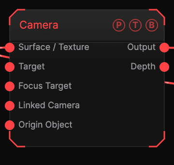 Camera node